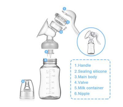 China Non-toxic baby feeding silicone pp BPA free high temperature resistant BPA free manual massage lactation milk breast pump for sale