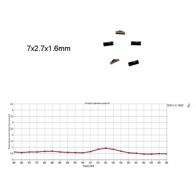 China Magnetic Metal UHF RFID Tag PCB Mount UHF Long Range Passive Long Range Passive MINI Hard Tag Rfid Tag for sale