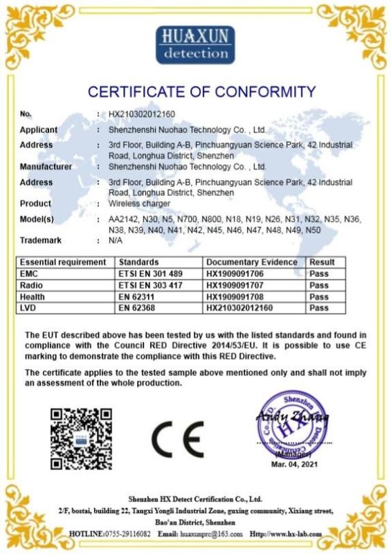 CE - Shenzhen Nuohao Technology Co., Ltd.