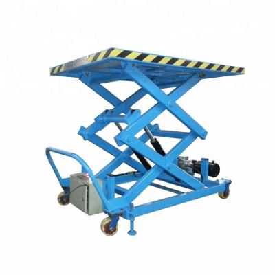 China Easy Operation Practical Multi-profession Custom Zhongxiang Mobile Lift Table for sale