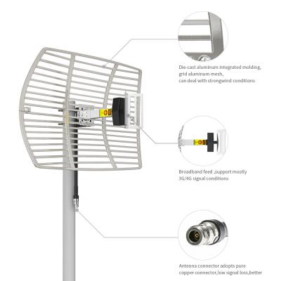 China Long Range 50 KM 2.4GHz 5GHz Outdoor WiFi Antenna for Omni Directional Wireless Booster for sale