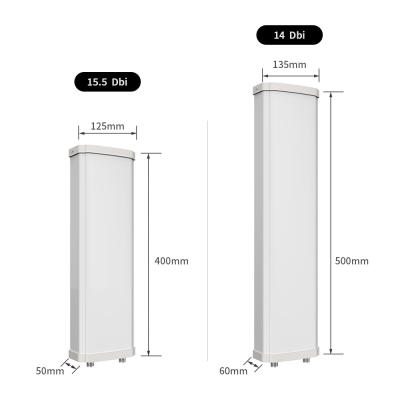 China 915MHz 15dBi 120 graden MIMO-sectorantenne met een front-to-backverhouding van 18 Te koop