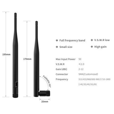 China 600-6000MHz Indoor Wireless SMA Mini MIMO Enrutador de pato de goma ABS Omni Antenna WiFi de goma en venta