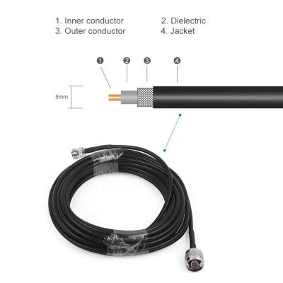 Chine Cable d'antenne de longueur personnalisée RF Coaxial RG58 LMR400 Cable coaxial avec gain de 0,5 dB à vendre