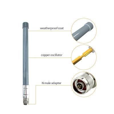 Cina Lora 433mhz 868mhz 915mhz VSWR≤1.50 0.02f Antenna in fibra di vetro all'aperto impermeabile in vendita