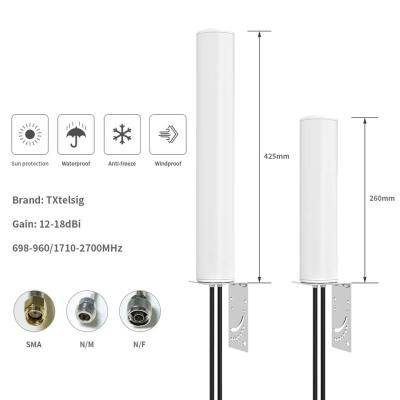 China High Gain 20dBi 5G Antenna for 5G CPE Pro Router Outdoor 600-3800MHz Impedance 50 Ohm for sale