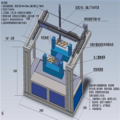 China Servo de Nevel van de Aandrijvings380v 5 As het Schilderen Machine met Touch screen Te koop