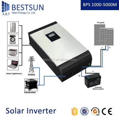 China BESTSUN China Solar Power System Home Wholesale No High DC Voltage Hybrid Solar Inverter 1.98KG Rated Output Power 250W for sale