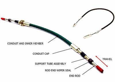 Chine Custom All Kinds Of Mechanical Shift Cable Brake Cable Clutch Cable , Simple To Install And Easy To Maintain à vendre