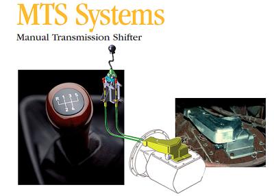 Китай MTS Systems Промышленный механизм переключения ручной трансмиссии для тяжелого оборудования продается