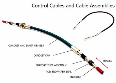 China El cable de control mecánico de acero inoxidable empuja el engranaje de tracción y cambia el cable OEM disponible en venta