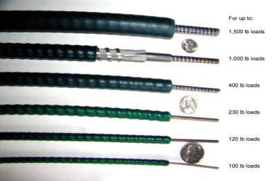 China Durability Flexible PVC Insulation Mechanical Control Cable / Mechanical Control Pull zu verkaufen