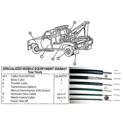 China Assembly Mechanical Control Cable For Tow Truck Locking Control Cable IATF16949 Passed for sale