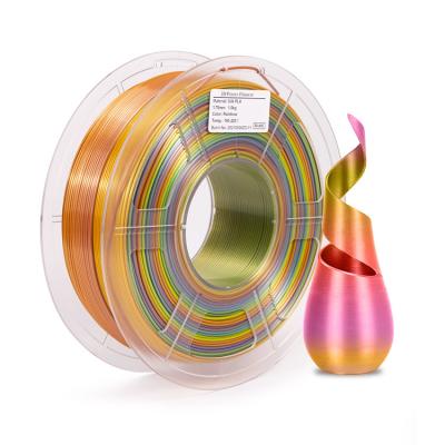 China iSANMATE PLA Rainbow Filament 1.75mm Silk Tolerance +/- 0.02mm Large 3d Printer Filament Wrapping for sale