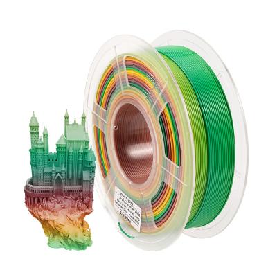 China 3D Printer Filament iSANMATE Rainbow 3d Printer Filament 1.75mm Rainbow Vacuum Packing Filament 1kg With Multi Colors for sale