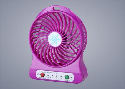 China Tragbare Miniventilatoren 5v | 9v, Plastik ABS Strecken des Nebel-Ventilators 3 zu verkaufen