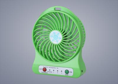 China Miniaturventilatoren USB-Tischplattenventilator 145X125X72 Millimeter Liion 18650-3.7v zu verkaufen