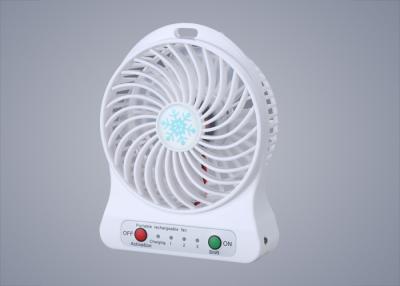 China Verlegen Sie USB-Miniventilator-abkühlende MiniaturEingangsspannung 5.0V für im Freien zu verkaufen