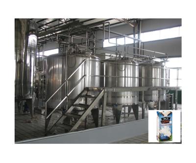 China Factory factory direct sale! Original Coconutmilk Production Line for sale