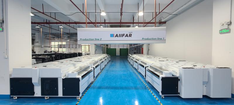 Proveedor verificado de China - Guangzhou AIIFAR Electronics Products Co., Ltd.