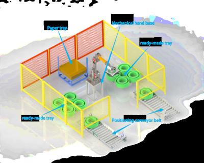 China PET-polyesterband automatische winder met automatisch palletisatiesysteem Te koop