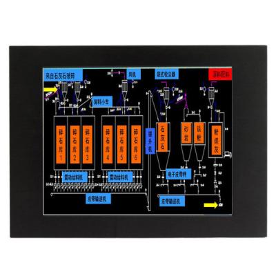 China windows 7 Industrial Panel PC 5 wire resistive touch screen for sale