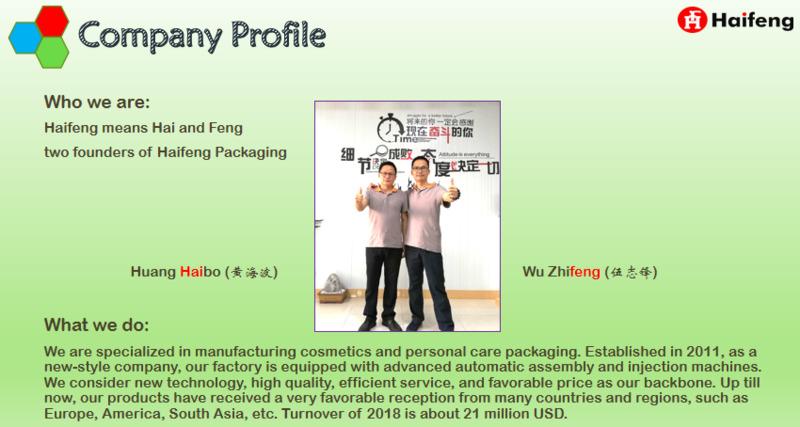 Verified China supplier - Shenzhen Meifengyuan Packaging Product Co., Ltd.