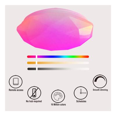 China Modern Amazon UK FBA LED Smart Light WIFI Smart Ceiling Lamp with Stars Effect workable with Alexa, Google. for sale