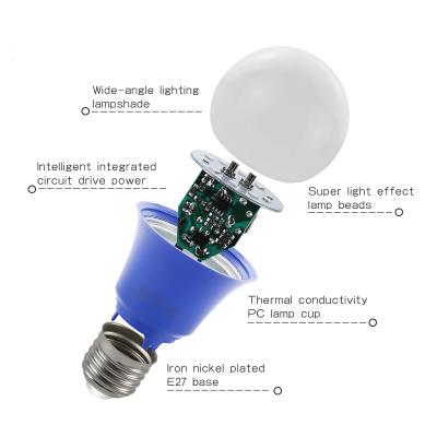 China Residential colorful led bulb e27 wholesale hot sale blue color 9W led bulb 2700k 3000K 4000K 6500K E27 E26 lamparas Google led bulb for sale