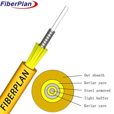 China Cables ópticos de fibra óptica de núcleo único para interiores en venta