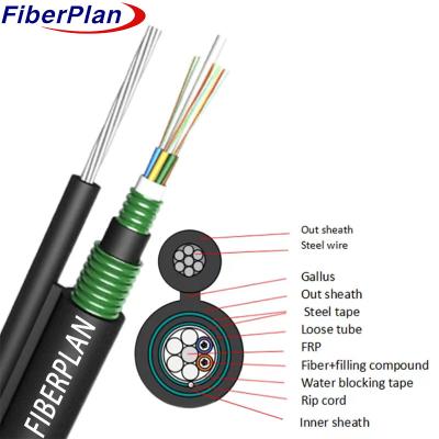 China Abbildung 8 Doppelverkleidetes doppelt gepanzertes Glasfaserkabel GYTC8S53 zu verkaufen