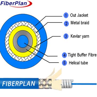 China Buy Fiber Optic Cable 2 Core Spiral Steel Armoured Cable Single/MultiCore Fiber Optic Cable Supplier for sale