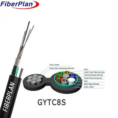 Cina GYTC8S Cable di fibra ottica blindato per esterni Figura 8 Cable di fibra ottica autosostenente 6 Cable di fibra ottica blindato per core in vendita