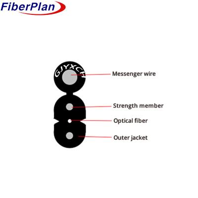 Chine Cable FTTH de décharge compatible GJYXCH/GJYXFCH avec messagerie pour équipement de communication à vendre