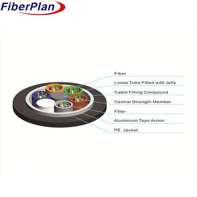 China GYTA Duct Fiber Optic Cable With Central Steel Wire For Enhanced Strength And Protection for sale