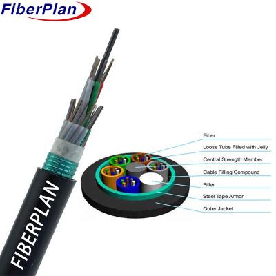 Chine Cable blindé extérieur fiable pour les environnements difficiles à vendre