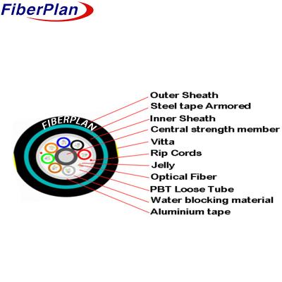 China PE Outer Sheath Direct Burial Cable GYTA53 For Protection Against External Elements for sale