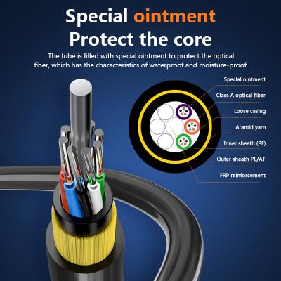 China Double Jacket Kevlar Yarn Strengthen Self Supporting Cable ADSS Fiber Optic Cable for sale