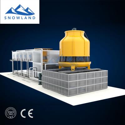 China food & Beverage factory big block ice machine with 20 tons capacity new technology in China for sale