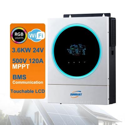 China 220v 3000w 24V 3.6kw hybrid solar inverter 3kw for control invert phase singles 3kva 115 x 300 x 400 mm for sale