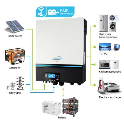 China Pure Sine Wave Inverters Yes 10KW Hybrid Solar Inverter With MPPT Load Controller 10kva 11KW 48V 220V Off Grid Power Inverter for sale