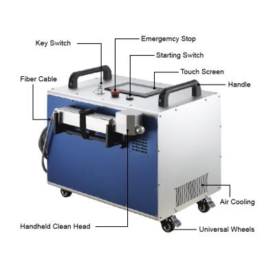 China Portable Stainless Steel Galvo 50W 100W 200W Sino Fiber Laser Metal Derusting Cleaning Machine For Stainless Steel for sale