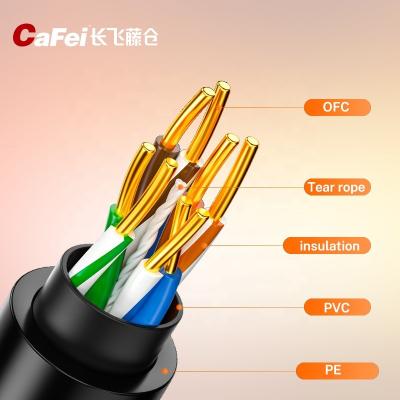 China 100Î © Â ± 15 factory direct sale UTP CAT5E 24awg 0.5mm outdoor double sheathed network cable for sale