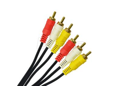 Китай Круглый экстренныйый выпуск привязывает кабель 2R/3R RCA RCA 3 кабеля 2 RCA видео- для камер CCTV продается