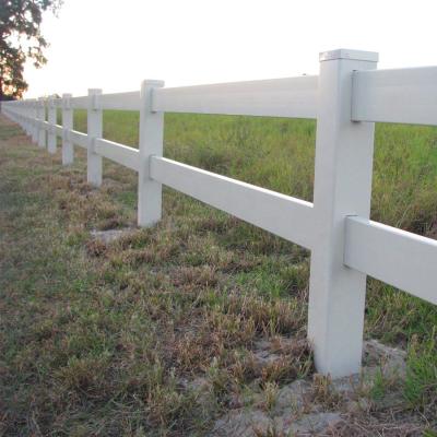 China Easily Assembled Stable Fentech Horse Rail Vinyl Horse Fence, Plastic Vinyl PVC Horse Fence for sale