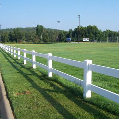 China Easily Gathered Fentech 2 Rail Fence Horse, White Horse Meadow Fence, Vinyl Plastic PVC Horse Fence for sale