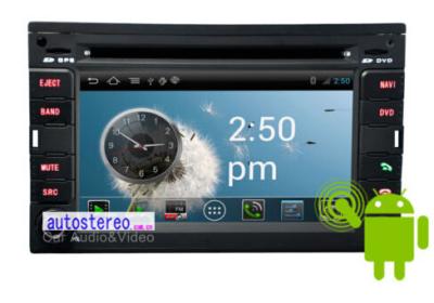 China Android 4.0 Stereo for VOLKSWAGEN VW Golf Sharan Transporter Passat B5 Jetta GPS Car Stereo DVD Player for sale