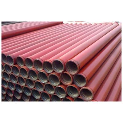 China Liquid Pipe Factory Wholesale Price Metallized Alumina Technical White Ceramic Pipe Tubes for sale