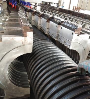 China HDPE Double Wall Corrugated Pipe Making Machine Corrugated Pipe Forming HDPE Flexible Corrugated Pipe Mold Block for sale