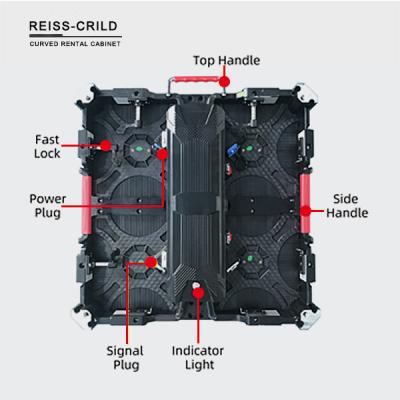 China Innen-LED Mietschirm SMD1921 P4.81 RGB für Stadium zu verkaufen